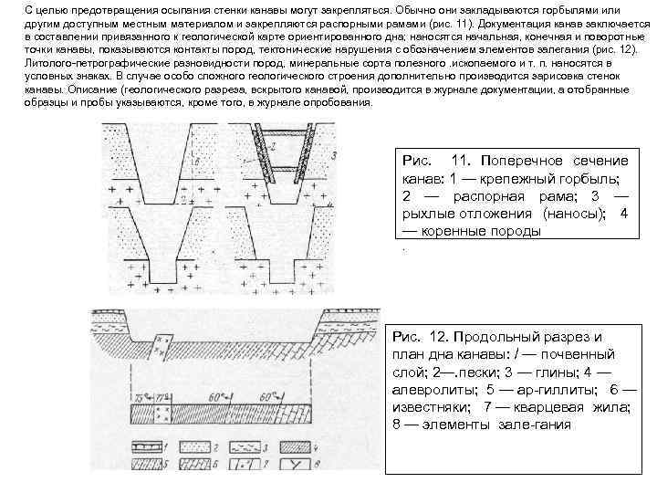 С целью предотвращения осыпания стенки канавы могут закрепляться. Обычно они закладываются горбылями или другим