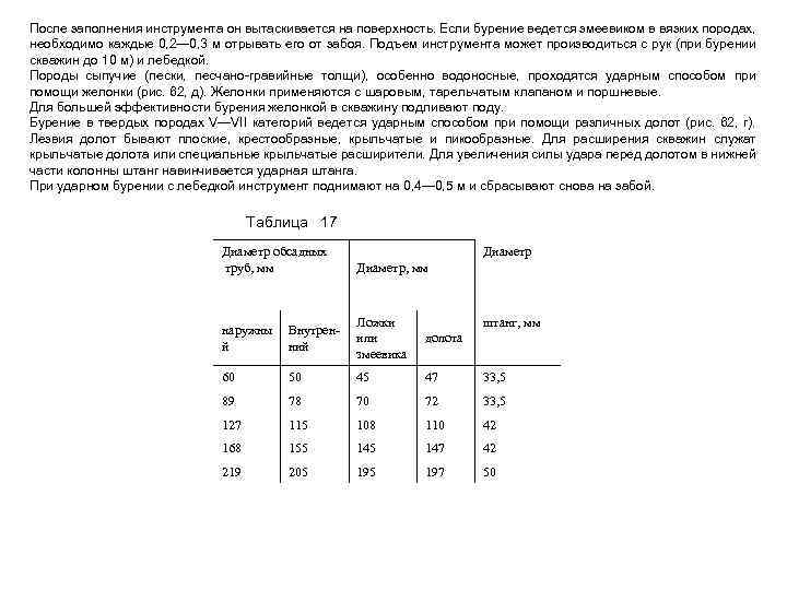 После заполнения инструмента он вытаскивается на поверхность. Если бурение ведется змеевиком в вязких породах,