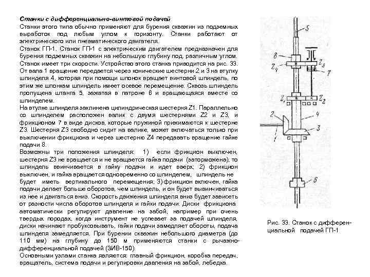 Станки с дифференциально-винтовой подачей Станки этого типа обычно применяют для бурения скважин из подземных