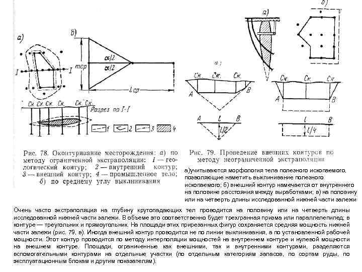 а)учитываются морфология тела полезного ископаемого, позволяющие наметить выклинивание полезного ископаемого; б) внешний контур намечается