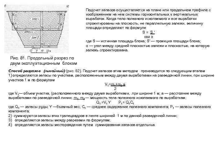 Подсчет запасов осуществляется на плане или продольном профиле с изображением на нем системы горизонтальных