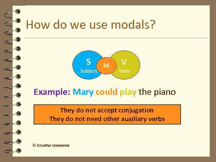 How do we use modals? S Subject M V Verb Example: Mary could play