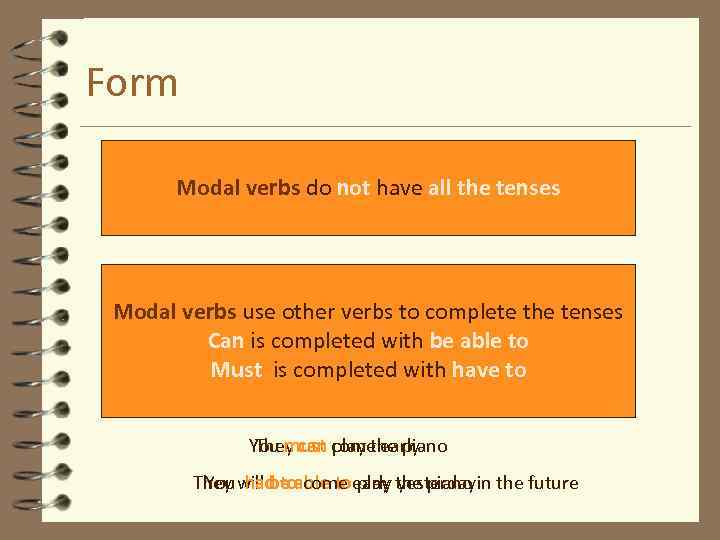 Form Modal verbs do not have all the tenses Modal verbs use other verbs
