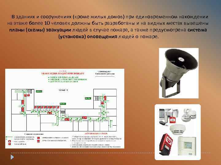 В зданиях и сооружениях (кроме жилых домов) при единовременном нахождении на этаже более 10