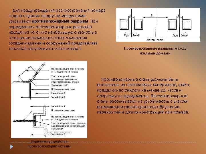 Для предупреждения распространения пожара с одного здания на другое между ними устраивают противопожарные разрывы.