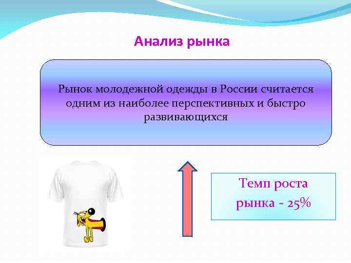 Анализ рынка Рынок молодежной одежды в России считается одним из наиболее перспективных и быстро