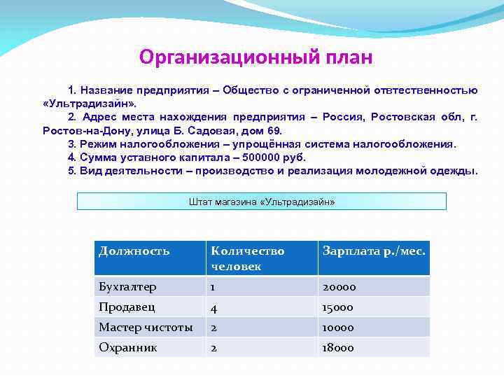 Организационный план 1. Название предприятия – Общество с ограниченной отвтественностью «Ультрадизайн» . 2. Адрес