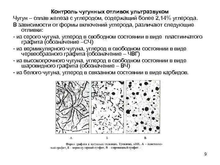 Контроль чугунных отливок ультразвуком Чугун – сплав железа с углеродом, содержащий более 2, 14%