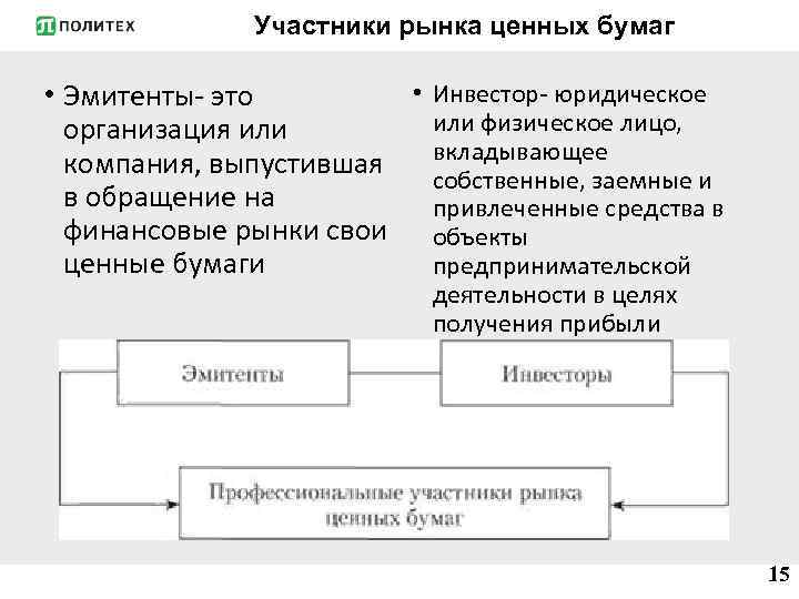 Эмитент профессиональный участник рынка ценных