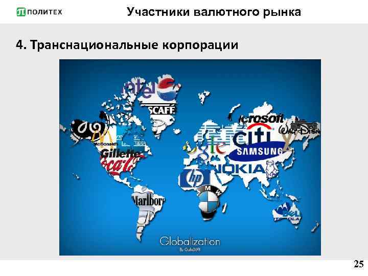 Участники валютного рынка 4. Транснациональные корпорации 25 