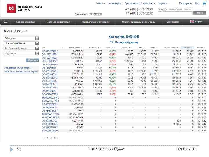 73 Рынок ценных бумаг 09. 02. 2018 