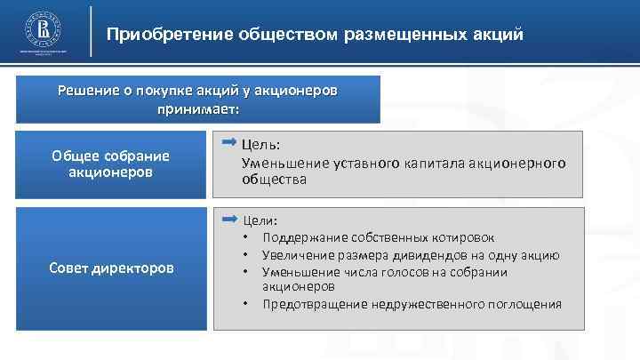 Приобретение обществом размещенных акций Решение о покупке акций у акционеров принимает: Общее собрание акционеров