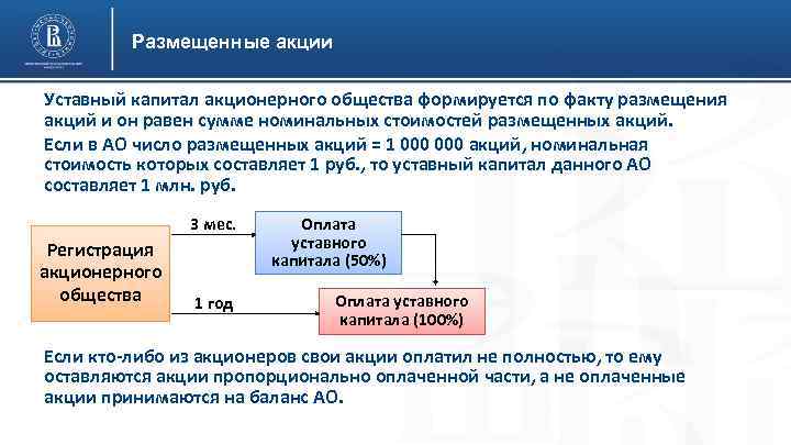 Размещенные акции Уставный капитал акционерного общества формируется по факту размещения акций и он равен