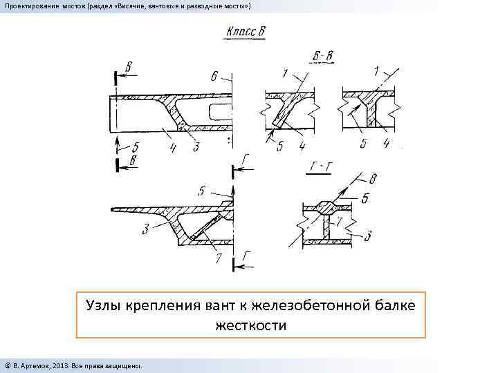 Проектирование мостов (раздел «Висячие, вантовые и разводные мосты» ) Узлы крепления вант к железобетонной