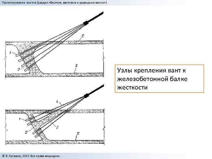 Проектирование мостов (раздел «Висячие, вантовые и разводные мосты» ) Узлы крепления вант к железобетонной