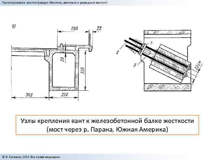 Проектирование мостов (раздел «Висячие, вантовые и разводные мосты» ) Узлы крепления вант к железобетонной