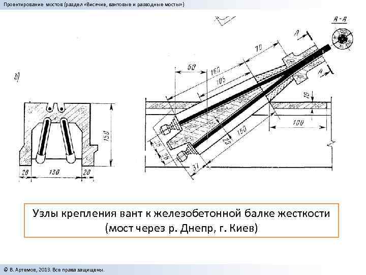 На рисунке схема вантового моста