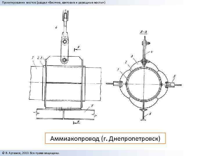 Проектирование мостов (раздел «Висячие, вантовые и разводные мосты» ) Аммиакопровод (г. Днепропетровск) © В.