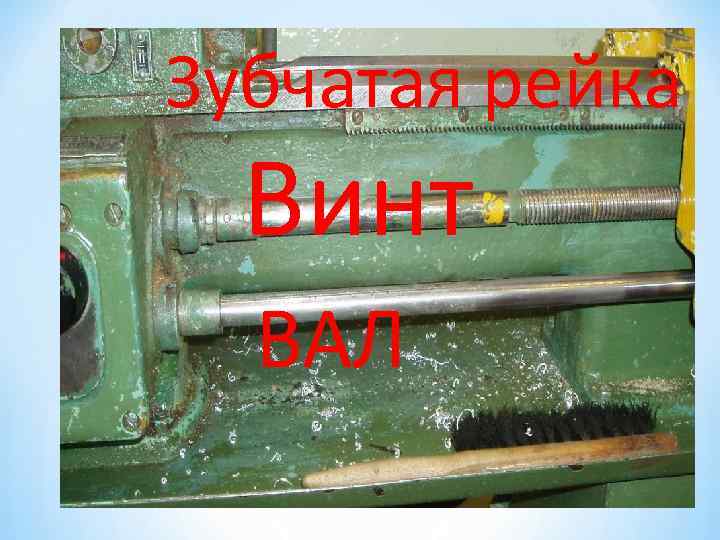 Зубчатая рейка Винт ВАЛ 