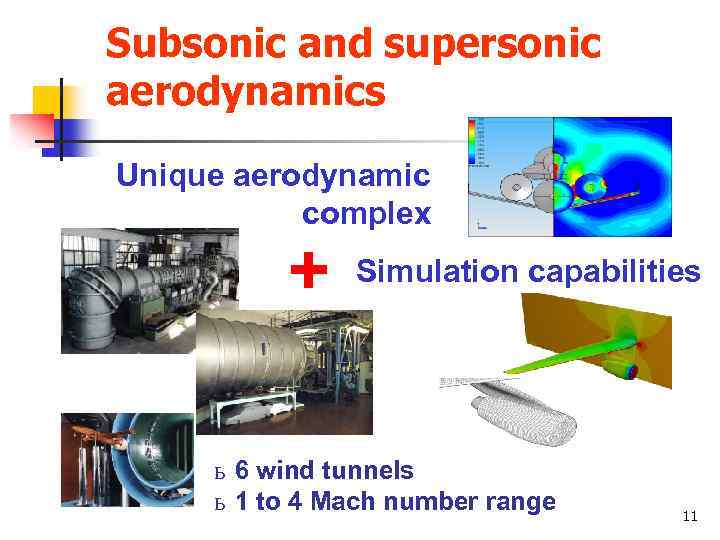 Subsonic and supersonic aerodynamics Unique aerodynamic complex + Simulation capabilities ь 6 wind tunnels