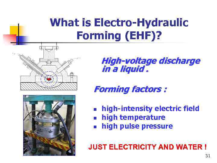 What is Electro-Hydraulic Forming (EHF)? 1 4 17 3 2 High-voltage discharge in a