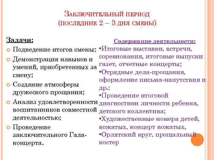 ЗАКЛЮЧИТЕЛЬНЫЙ ПЕРИОД (ПОСЛЕДНИЕ 2 – 3 ДНЯ СМЕНЫ) Задачи: Содержание деятельности: Подведение итогов смены;