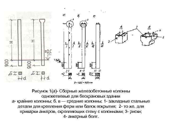 Рисунок 1(а) Сборные железобетонные колонны одноветвевые для бескрановых здании а крайние колонны; б. в
