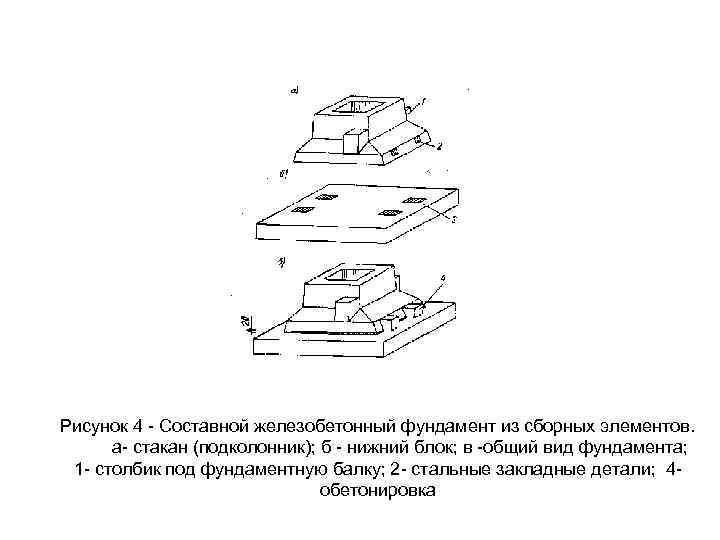 Рисунок 4 Составной железобетонный фундамент из сборных элементов. а стакан (подколонник); б нижний блок;