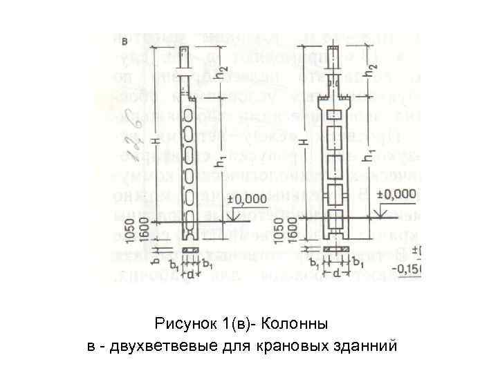  Рисунок 1(в) Колонны в двухветвевые для крановых зданний 