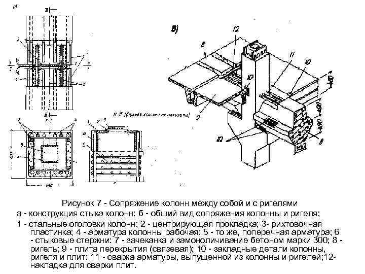 Рисунок 7 Сопряжение колонн между собой и с ригелями а конструкция стыка колонн: б