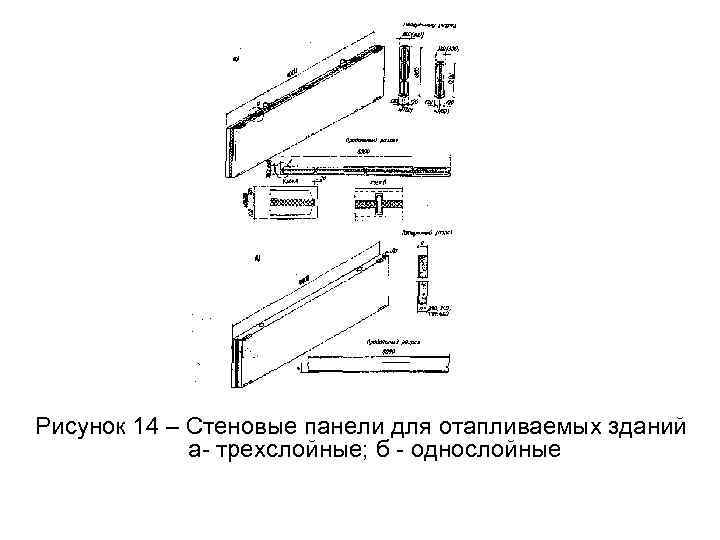 Рисунок 14 – Стеновые панели для отапливаемых зданий а трехслойные; б однослойные 