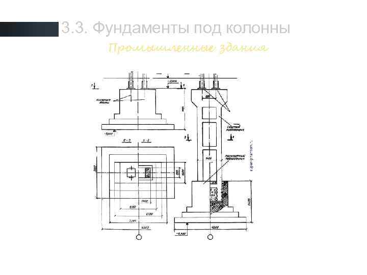 3. 3. Фундаменты под колонны Промышленные здания 