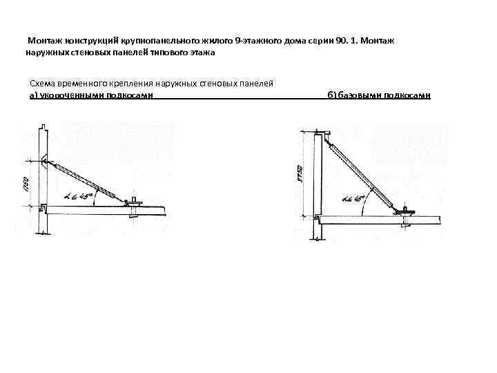 Крепления конструкции. Подкос для опалубки чертеж. Подкосы стеновых панелей чертеж. Подкос монтажный базовый. Подкос фундамента.