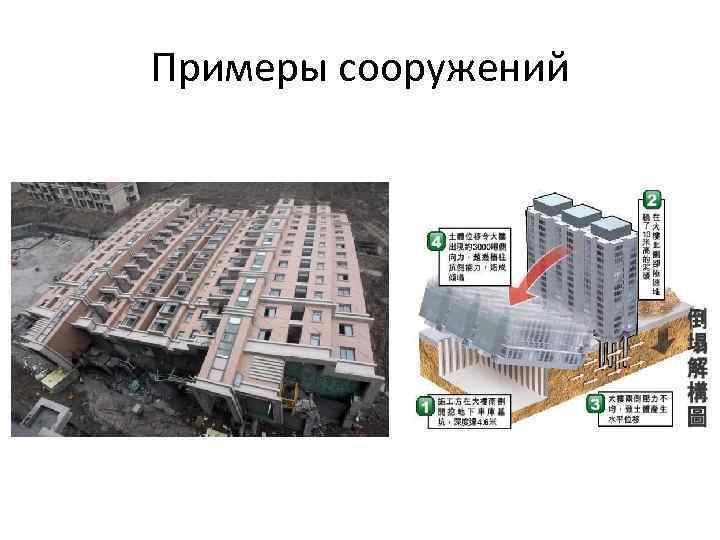 Примеры сооружений 