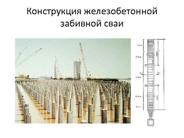 Конструкция железобетонной забивной сваи 