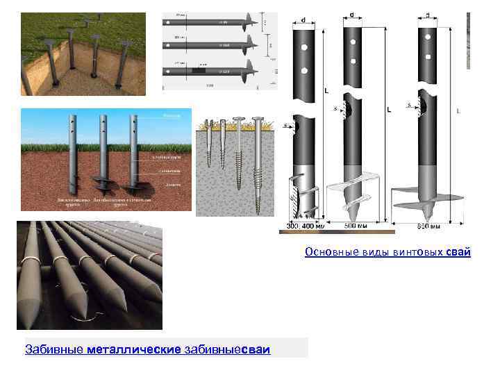 Основные виды винтовых свай Забивные металлические забивныесваи 