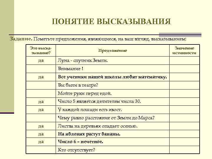ПОНЯТИЕ ВЫСКАЗЫВАНИЯ Задание. Пометьте предложения, являющиеся, на ваш взгляд, высказыванием: Это высказывание? да Предложение