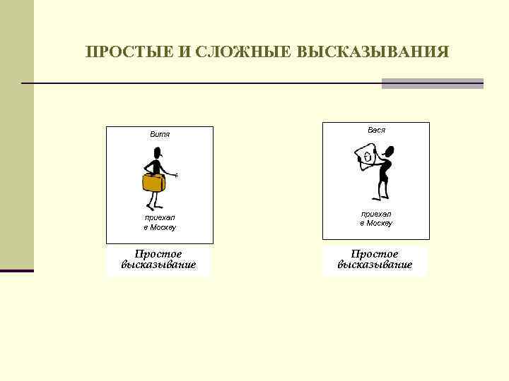 ПРОСТЫЕ И СЛОЖНЫЕ ВЫСКАЗЫВАНИЯ Витя приехал в Москву Простое высказывание Вася приехал в Москву