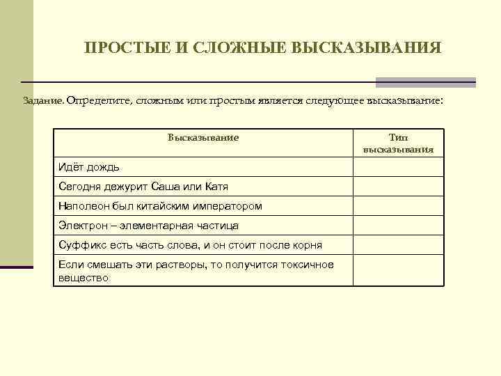 ПРОСТЫЕ И СЛОЖНЫЕ ВЫСКАЗЫВАНИЯ Задание. Определите, сложным или простым является следующее высказывание: Высказывание Идёт