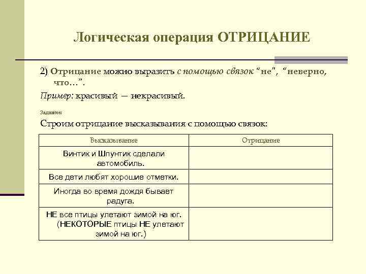 Логическая операция ОТРИЦАНИЕ 2) Отрицание можно выразить с помощью связок “не”, “неверно, что…”. Пример: