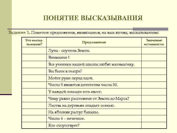 ПОНЯТИЕ ВЫСКАЗЫВАНИЯ Задание 1. Пометьте предложения, являющиеся, на ваш взгляд, высказыванием: Это высказывание? Предложение