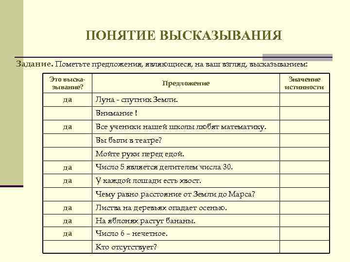 ПОНЯТИЕ ВЫСКАЗЫВАНИЯ Задание. Пометьте предложения, являющиеся, на ваш взгляд, высказыванием: Это высказывание? да Предложение