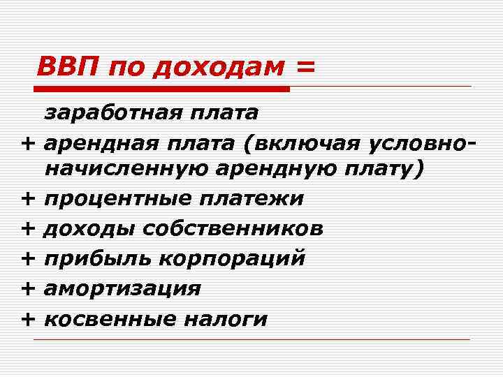 ВВП по доходам = + + + заработная плата арендная плата (включая условноначисленную арендную
