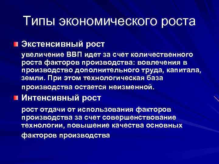 Типы экономического роста Экстенсивный рост увеличение ВВП идет за счет количественного роста факторов производства: