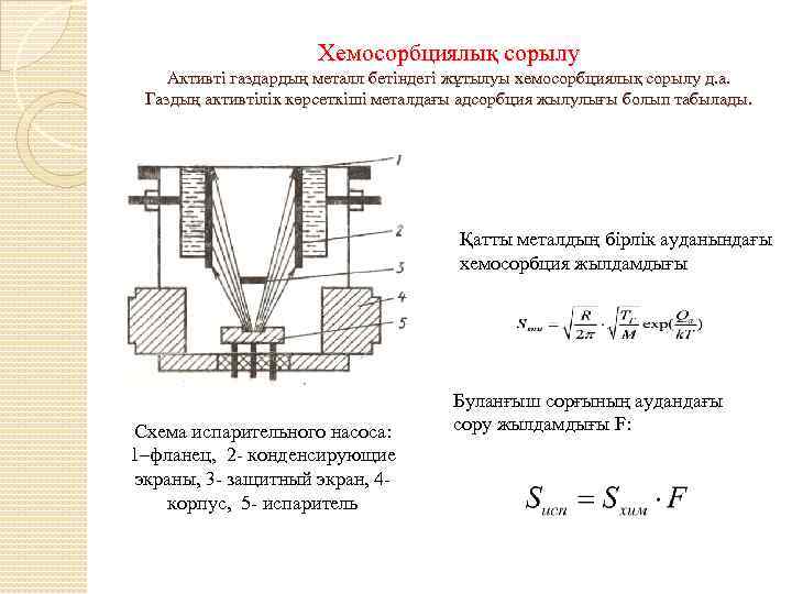 Хемосорбциялық сорылу Активті газдардың металл бетіндегі жұтылуы хемосорбциялық сорылу д. а. Газдың активтілік көрсеткіші