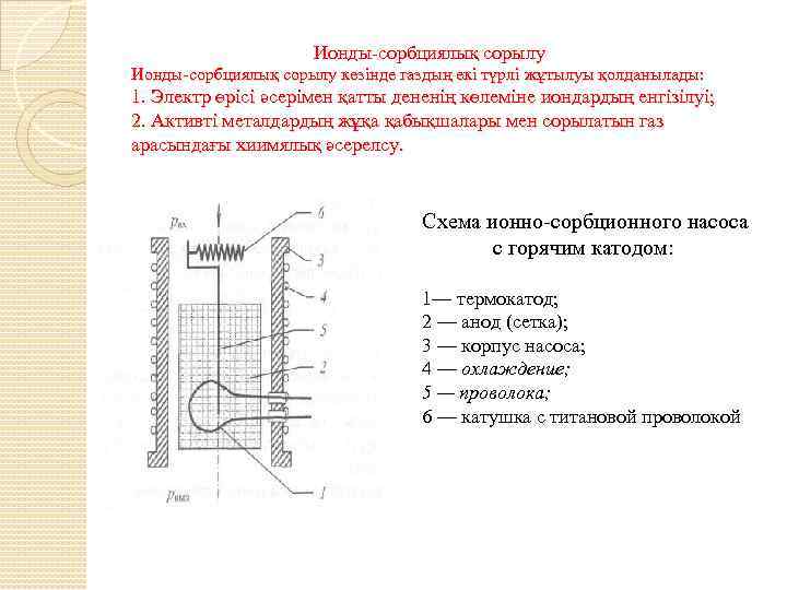 Ионды-сорбциялық сорылу кезінде газдың екі түрлі жұтылуы қолданылады: 1. Электр өрісі әсерімен қатты дененің