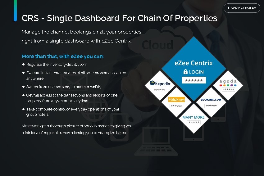 Back to All Features CRS - Single Dashboard For Chain Of Properties Manage the