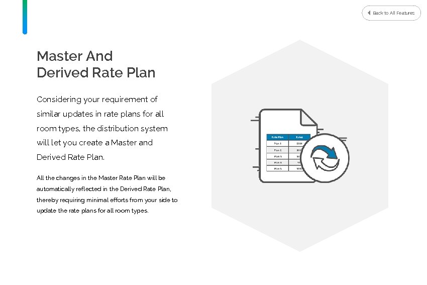 Back to All Features Master And Derived Rate Plan Considering your requirement of similar