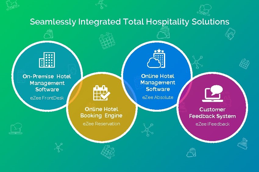 Seamlessly Integrated Total Hospitality Solutions On-Premise Hotel Management Software Online Hotel Management Software e.