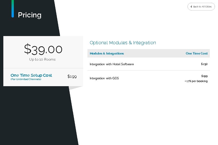Back to All Slides Pricing Optional Modules & Integration $39. 00 Modules & Integrations